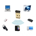 Bluetooth адаптер 4.0