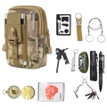 набор выживания edc