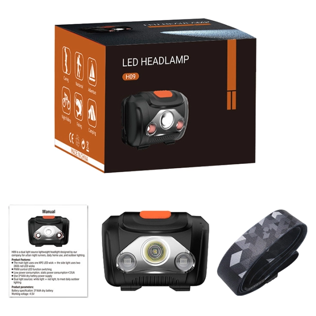 фонарь led налобный на батарейках