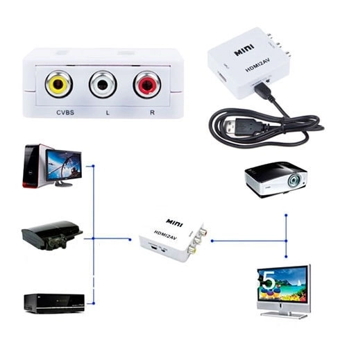 купить конвертер HDMI RCA