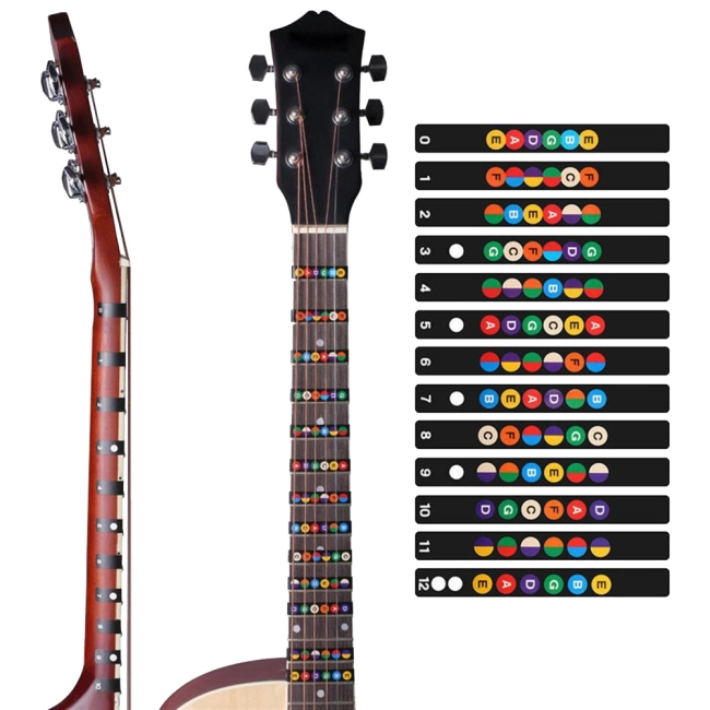 наклейки нот для гитары