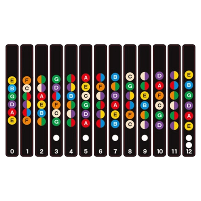 набор наклеек для грифа гитары