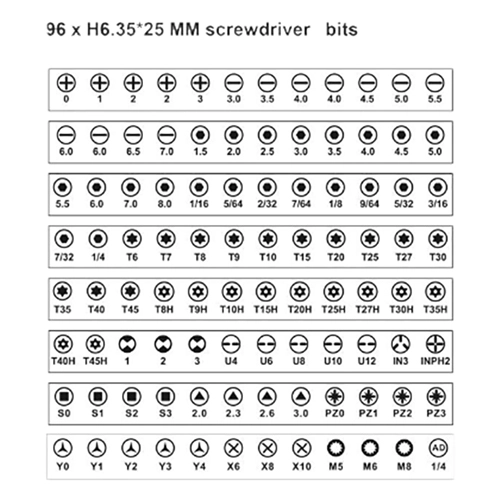 набор инструментов для ремонта дронов с отверткой