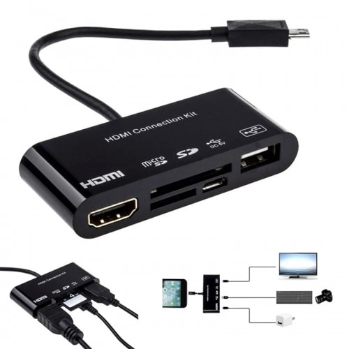 картридер для смартфона