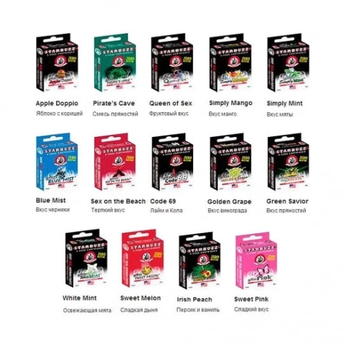 Картриджі для електронного кальяну