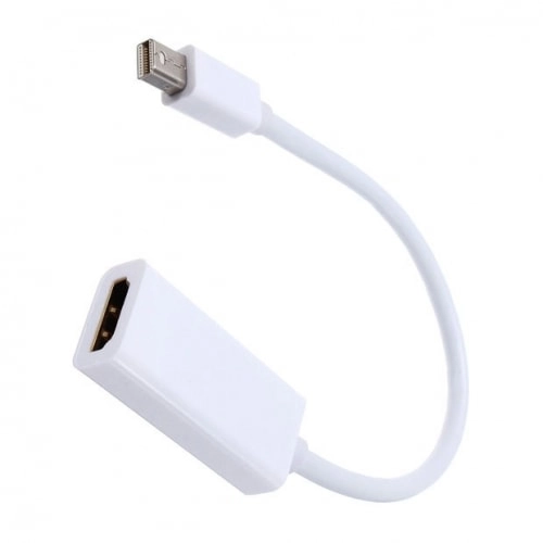 mini displayport к мониторам