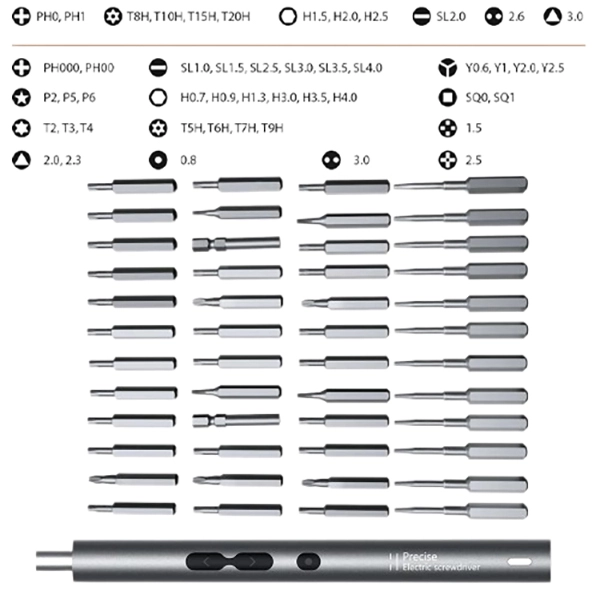 электрическая отвертка на аккумуляторе