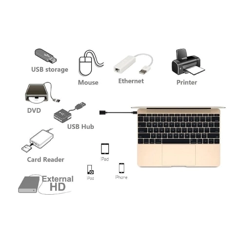 OTG кабель USB 3.1 Type C