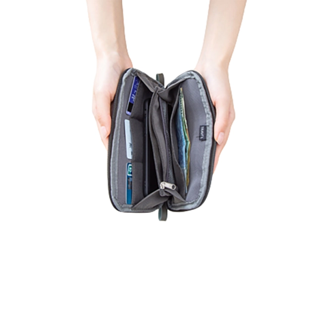 портмоне для путешествий