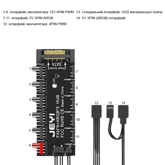 PWM-контролер для вентиляторів 4PIN