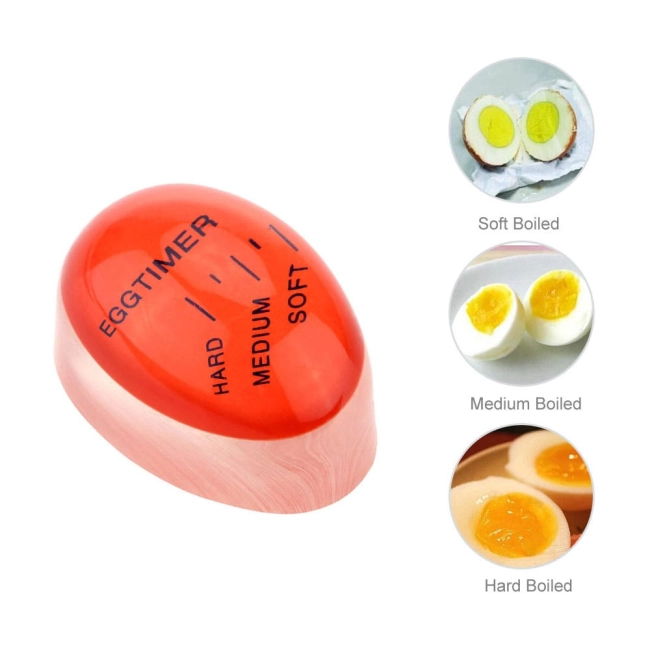таймер для варки яиц