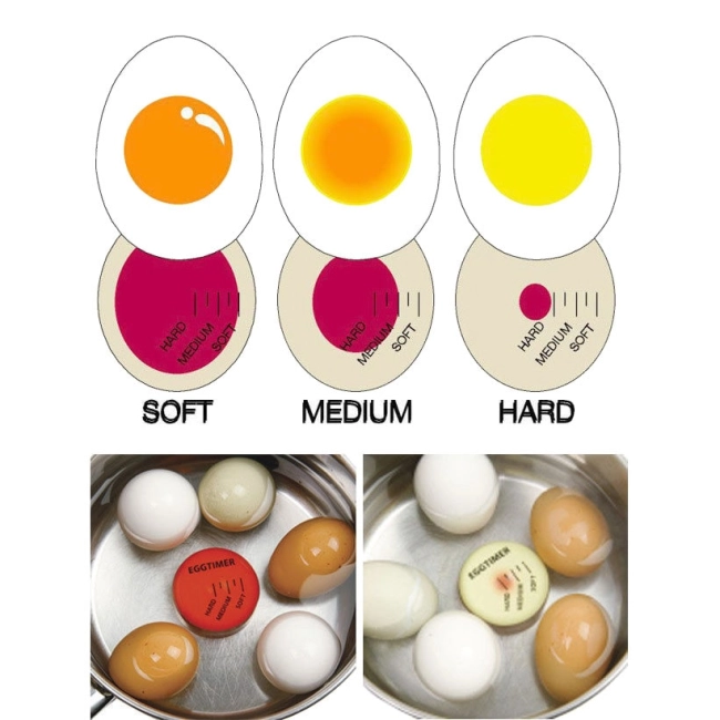 индикатор варки яиц