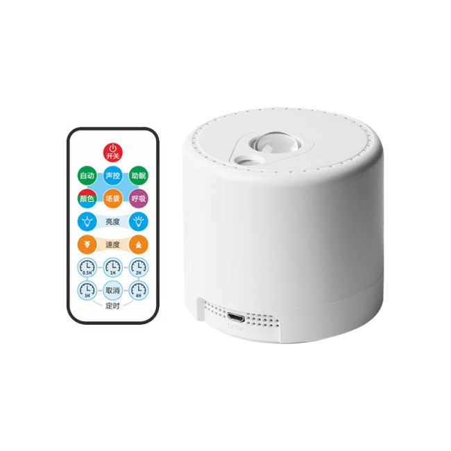 проектор зоряного неба для дому