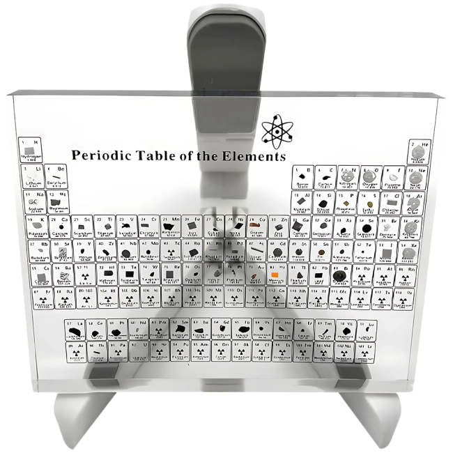 Таблица менделеева на стол
