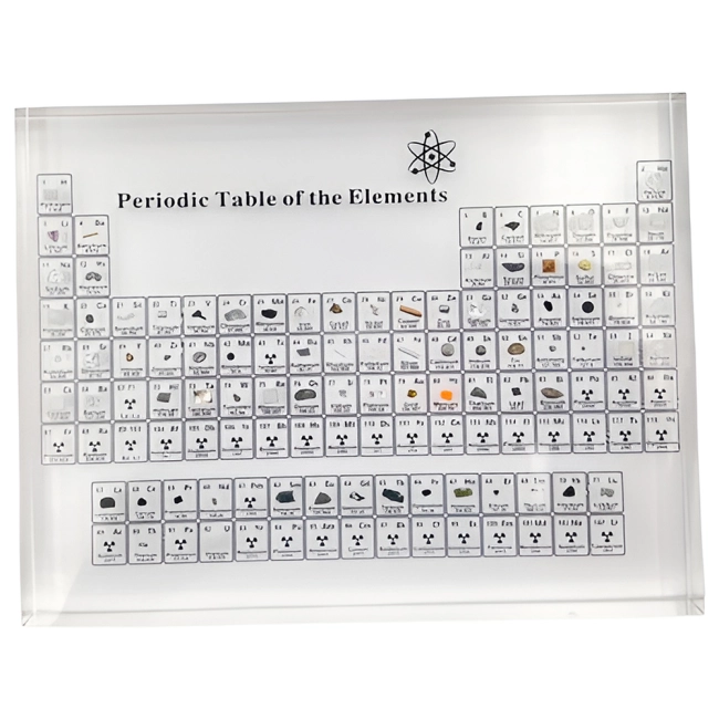 Настольная таблица менделеева