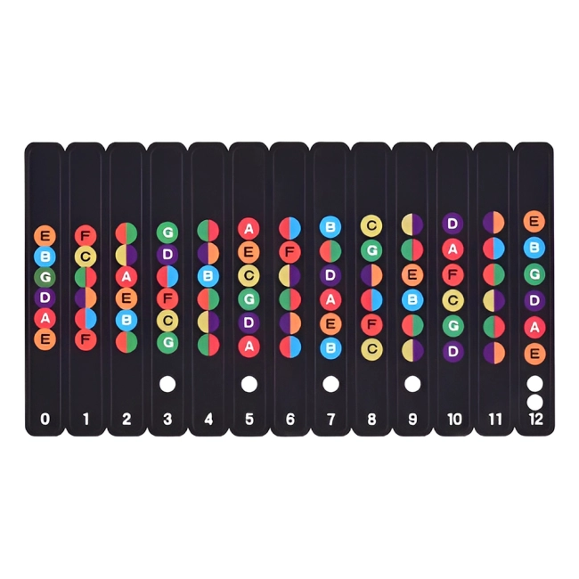 Наклейки на гитару с ладами