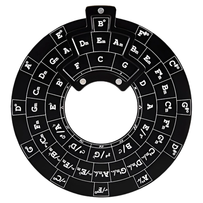 инструмент для обучения аккордов