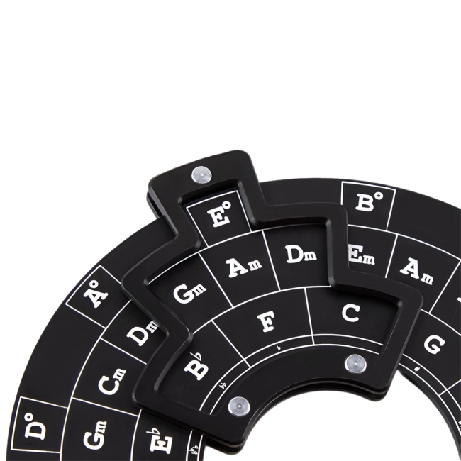 квинтовый круг для музыкантов