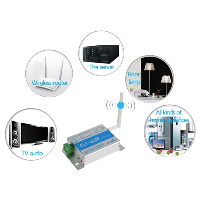 gsm модуль для котла