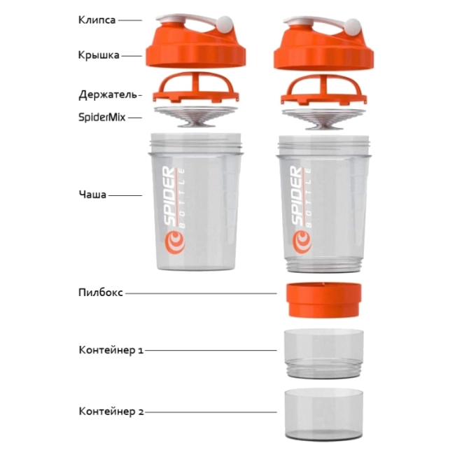 спортивный шейкер купить