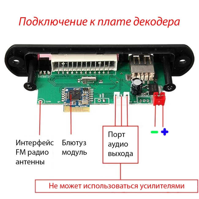 usb модуль для магнитол