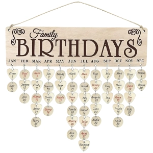 календарь дней рождения