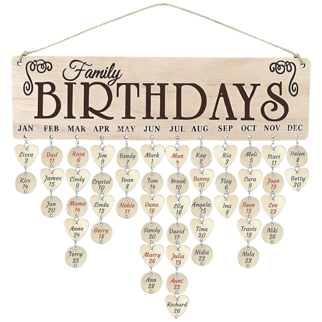 календарь дней рождения