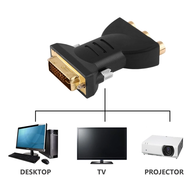 dvi rca купити