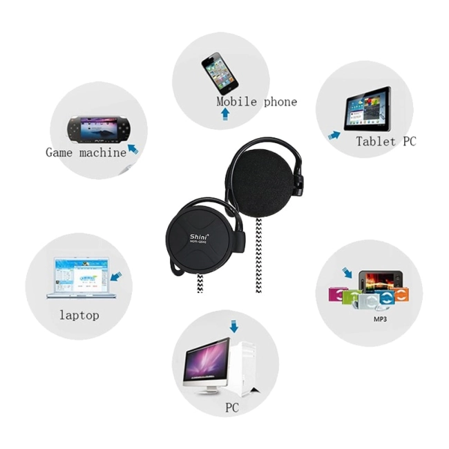 навушники з завушним кріпленням