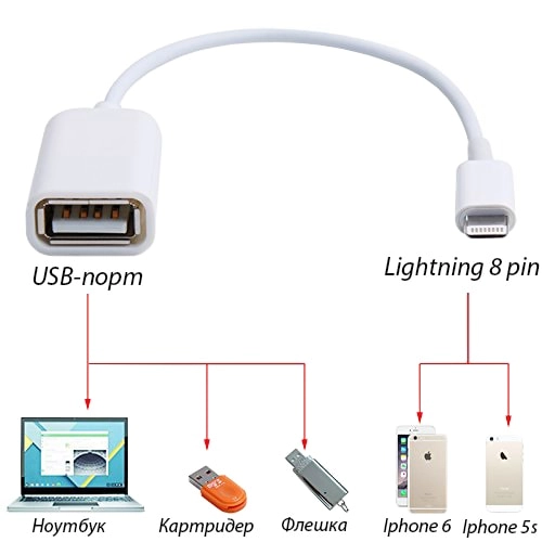 Usb Otg Lightning