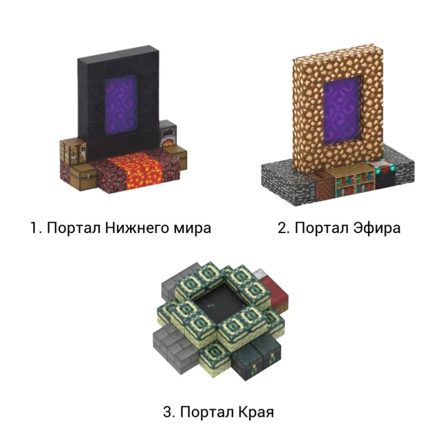 магнітні блоки Майнкрафт