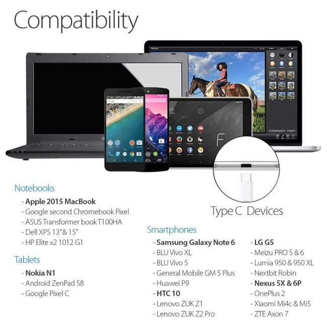 USB Type-C USB 2.0 кабель