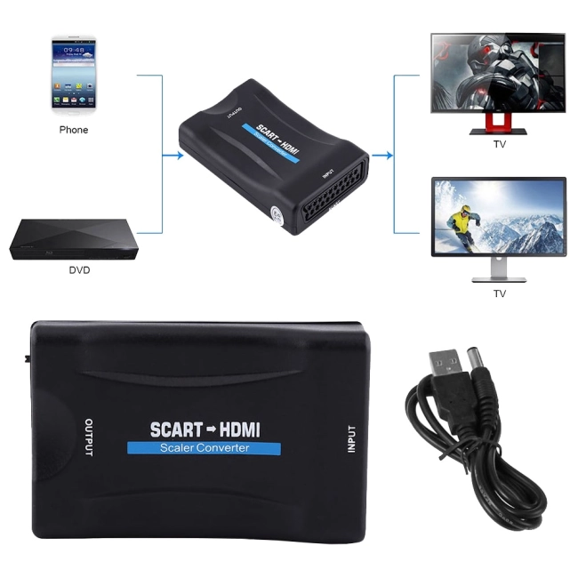 адаптер Scart HDMI