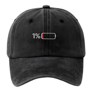 кепка 1%