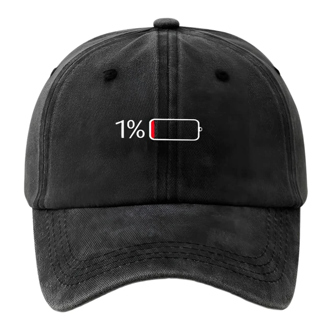 кепка 1%