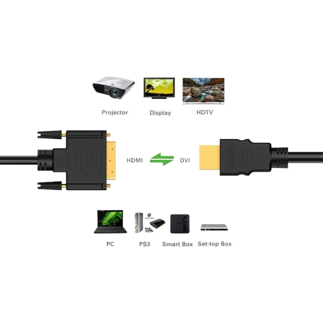 кабель hdmi - dvi-d