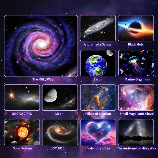 зірковий планетарій проектор