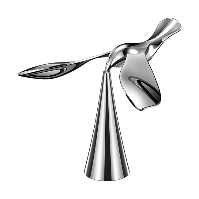 открывалка для крышек