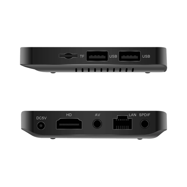 Андроид приставка nexbox a95x