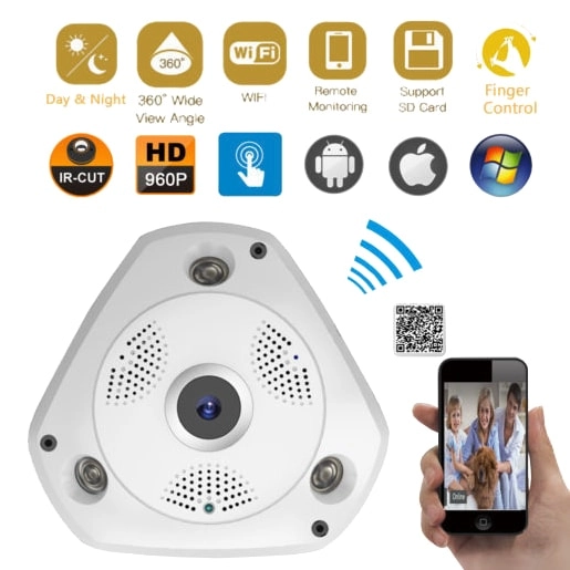 камера с углом обзора 360 градусов