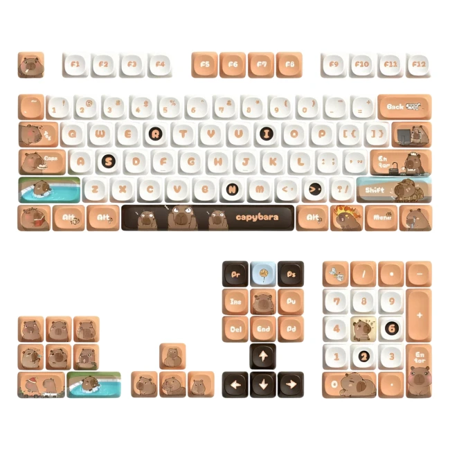 набір кейкапів