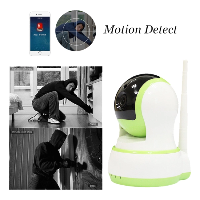 поворотна Wi-Fi IP камера