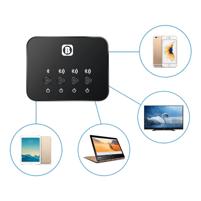 bluetooth стерео трансмиттер