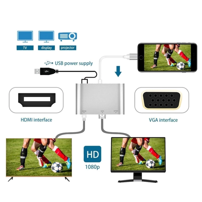 адаптер lightning hdmi vga