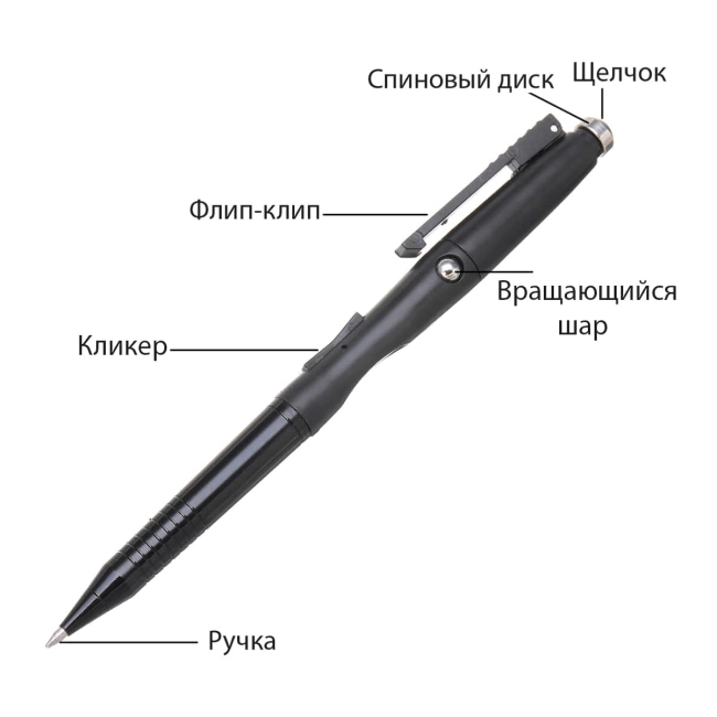 ручка непоседа