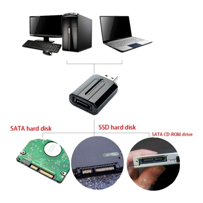 переходник для жесткого диска sata на usb 3.0