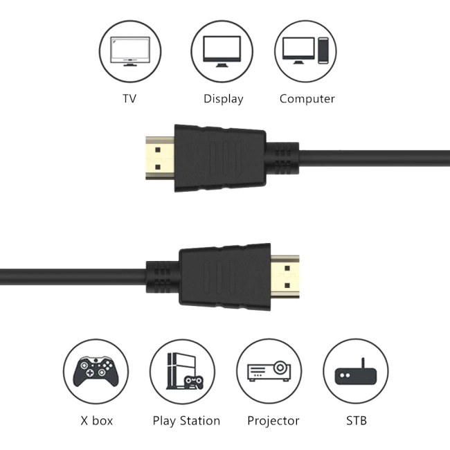 комплект HDMI с кабелем