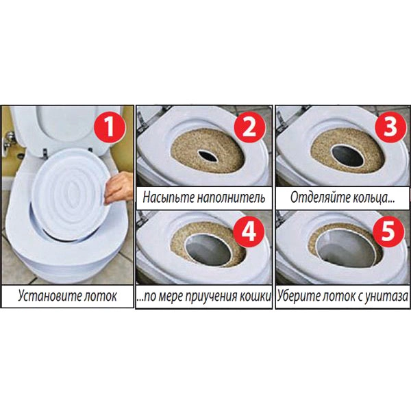 приспособление для приучения кошки к унитазу
