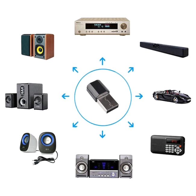 bluetooth аудио ресивер