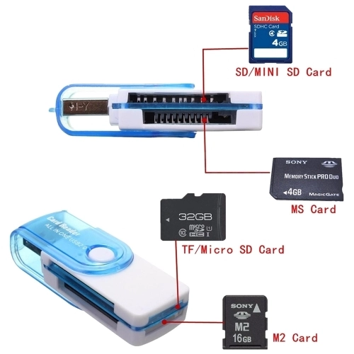 usb картридер